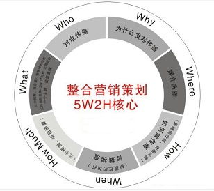 大兴展会搭建价格解析与优质制作厂家推荐，助力市场营销策划落地