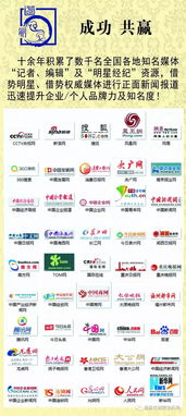 北镇市品牌策划 企业升级加速器，从品牌速成到全国市场拓展一站式解决方案